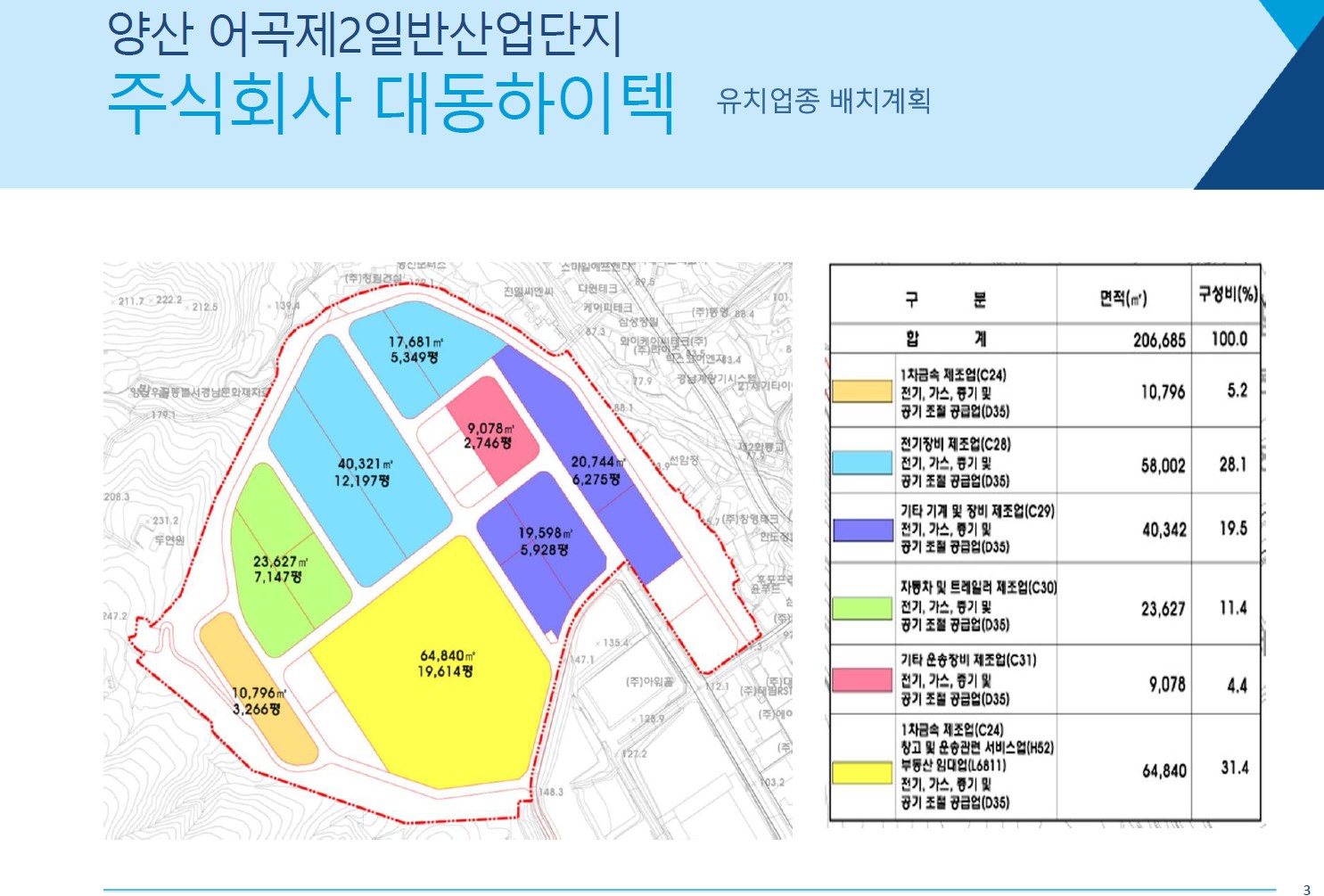 배치도2.jpg