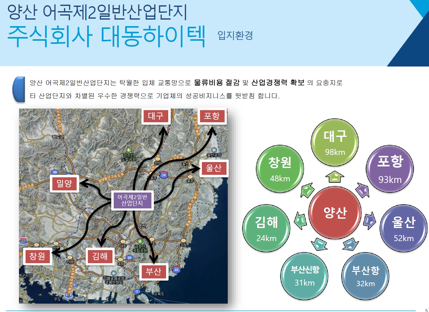 입지환경3.jpg